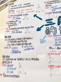 八年级下册数学第一单元重点难点是什么？