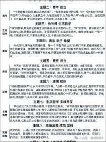 初中作文万能模板真的能万能吗？