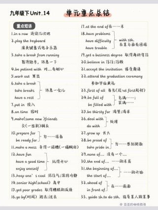 九年级英语人教版知识点有哪些重点？