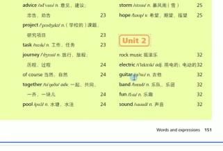七年级上册外研版单词有哪些？