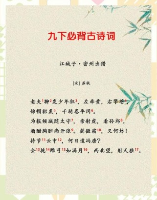 成都中考语文常考古诗有哪些？