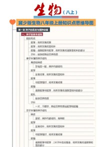 冀教版八年级生物上册重点难点解析？