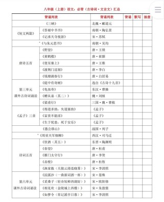 2025语文八上古诗