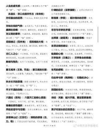 人教版高中常考古诗词有哪些？