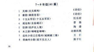 沈阳中考语文古诗文有何备考重点？