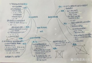 九年级数学上册第一章重点难点是什么？