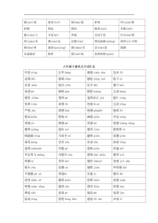 人教版八年级上册语文生字词有哪些？