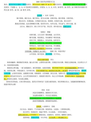 上海高中古诗文默写篇目有哪些？