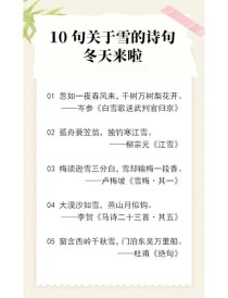 雪后古诗名句，哪句最传神？