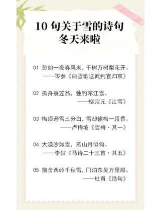 雪后古诗名句，哪句最传神？