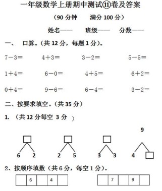 初一上册期末试题有哪些重点难点？