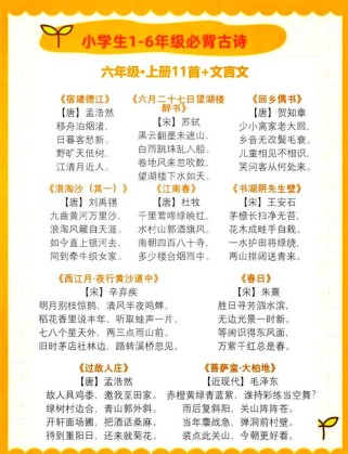 小学六年古诗词题常考哪些？