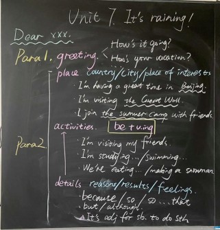 初中英语作文 课件