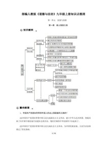 九年级人教版政治提纲有哪些核心考点？