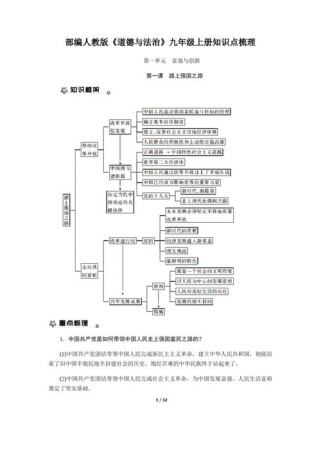 九年级人教版政治提纲有哪些核心考点？
