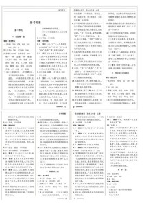 九年级语文选择题答案在哪里找？