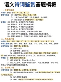 古诗鉴赏题如何原创？