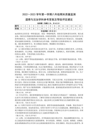 八年级上册政治期末卷重点难点有哪些？