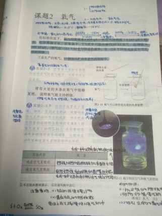 化学九年级上册第二单元的核心知识是什么？