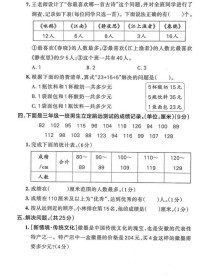 苏教版三年级数学上册期中试卷重点难点有哪些？