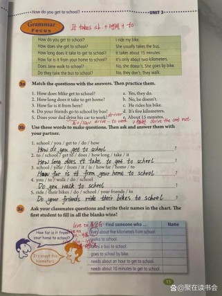 七年级英语下册三单元核心考点有哪些？