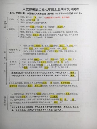 七年级上册历史知识点有哪些核心考点？