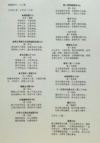 苏教版初中古诗词有哪些？