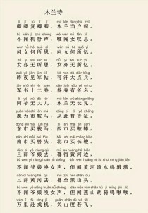 初一语文古诗词有哪些必学？