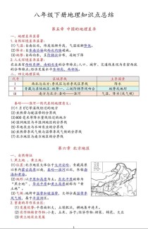 八年级下地理知识要点有哪些核心考点？