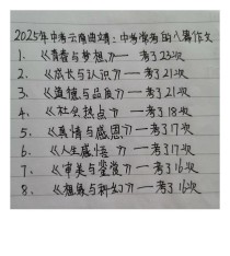 2025中考作文会考什么题目？