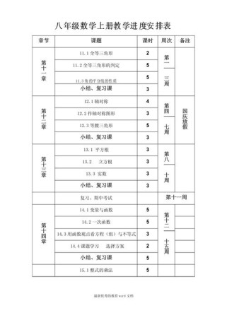 八年级上学期工作计划如何高效落实？