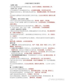 八下古诗文默写竞赛答案在哪里？