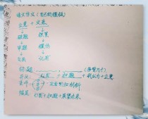 高考语文作文大纲