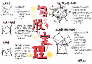 八年级勾股定理知识点