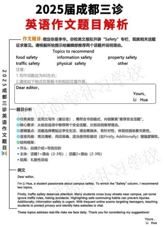 2025四川英语作文考什么？