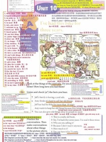 八年级下册英语第十单元重点是什么？