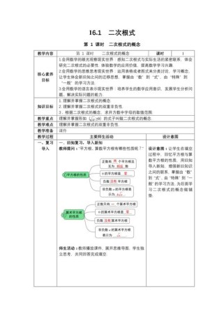 七年级数学人教版教案怎么教更有效？