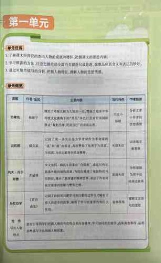 北师大版七年级语文书有何独特教学价值？