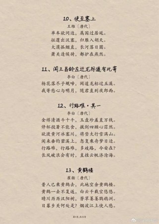 高中中学古诗词大全集，收录了哪些篇目？