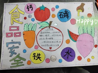 食品安全古诗十句，古人如何谈饮食安全？