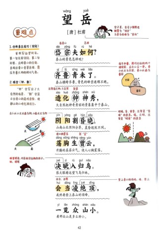 新人教版七下语文古诗有哪些重点篇目？