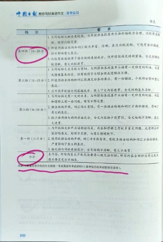 山东高考作文评分标准如何？