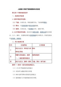 人教版七年级下册地理复习资料