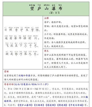 如何教好望庐山瀑布古诗词？