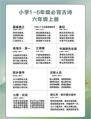 六年级古诗词如何高效鉴赏？