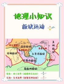 板块运动如何塑造地球面貌？