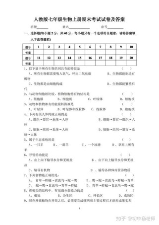 七上生物试卷哪套好？重点难点怎么覆盖？