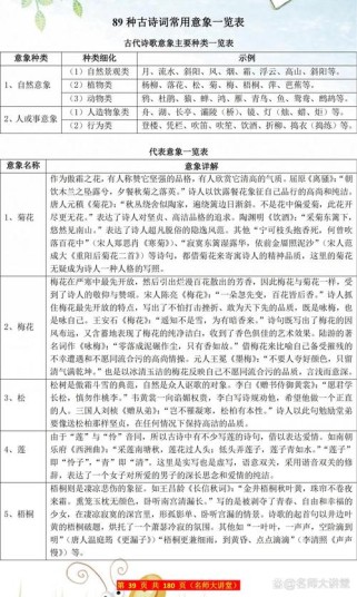 古诗意象意境如何构建获奖课堂？