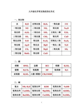 九年级化学物质分类如何区分纯净物与混合物？