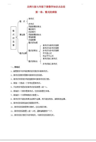 七年级下册数学知识点有哪些重点难点？